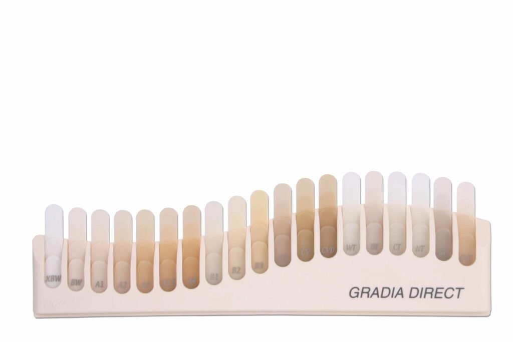 Gradia Direct 4g Anterior – nowoczesny kompozyt światłoutwardzalny do estetycznych wypełnień 3 Gradia